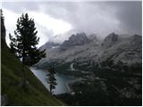 Rifugio Castiglioni Marmolada - Rifugio Viel del Pan